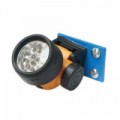Lampa pro kontrolní kulatá zrcátka, 