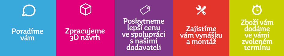 Regály 3D návrh, lepší cena, pomoc, skladem