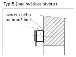 Lamelové clony - uchycení typ B