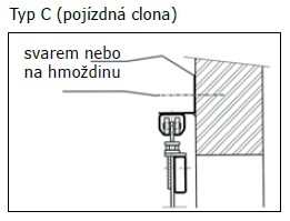 Lamelové clony - uchycení typ C