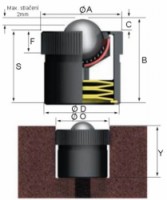 Kuličková kladka, rázové zatížení, průměr 12,7 mm, 