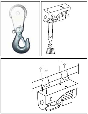 schema elektrickeho kladkostroje