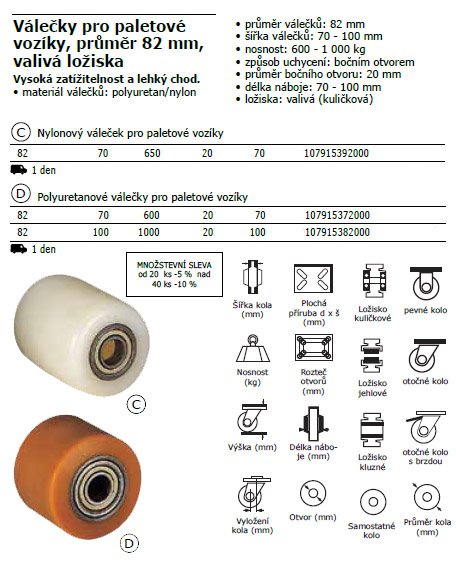 Válečky pro paletové vozíky, průměr 82 mm, valivá ložiska