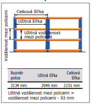 Užitná šířka